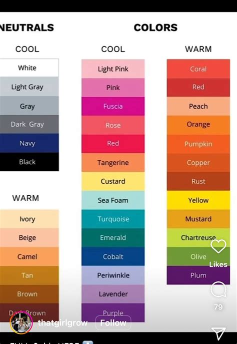 Pin by JenniferB on Fashion 101 | Colors for skin tone, Warm skin tone colors, Neutral skin tone