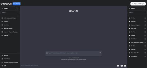 Ai 方案 的图像结果