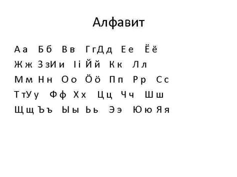 Коми-пермяцкий язык КОМИ КЫВ Алфавит А а