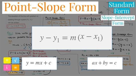 Image result for Point-Slope Form to Slope-Intercept