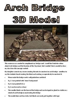 Bridges by CLARE BLACKMORE | TPT