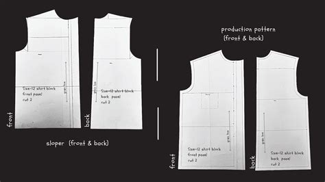 Image result for Pattern Making Design