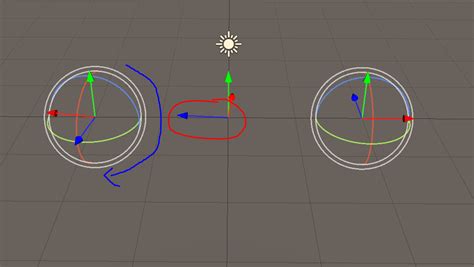 Image result for Unity Clamp Quaternion