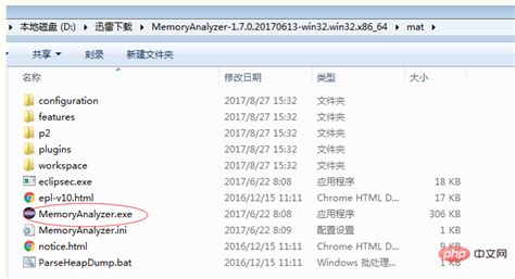 Java Hprof 的图像结果