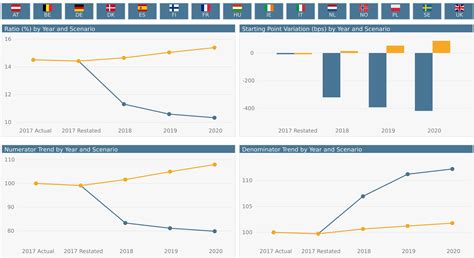 400 Investment Banking Questions Pdf - makeohio