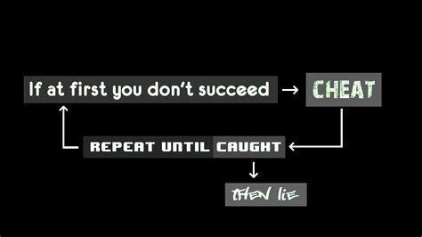Advice Background Background Background Background HD Wallpaper