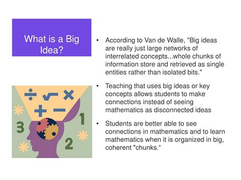 Image result for 5 Step Problem Solving Model