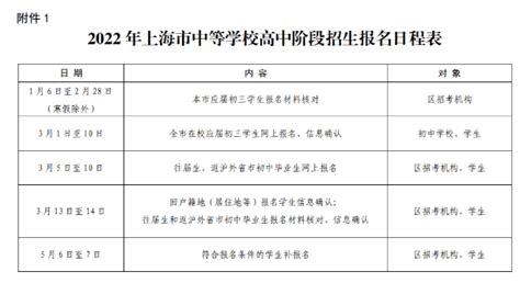 2022上海中考网上报名信息确认开始！中考日程表出炉