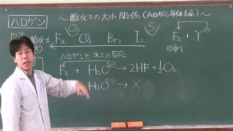 Image result for Machine Learning Classification Models for Image Data