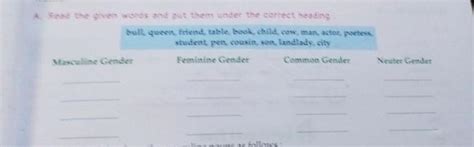 A. Read the given words and put them under the correct heading:bull ...