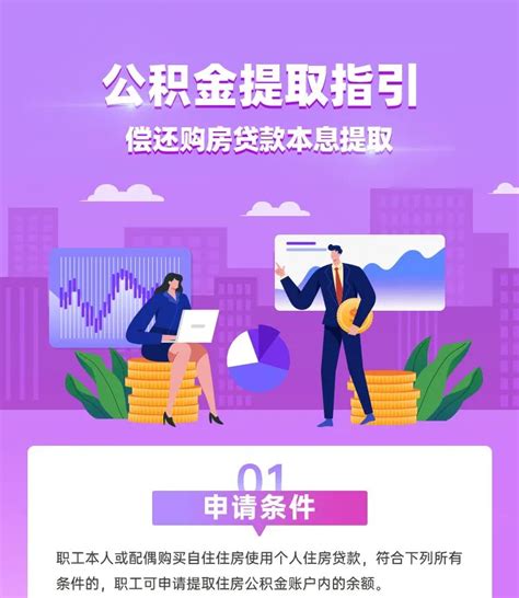 北京购房资格核验平台正式上线,手把手教您如何获得购房“绿码”-汕头搜狐焦点