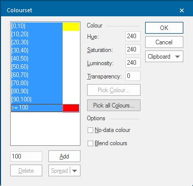 Image result for setColor