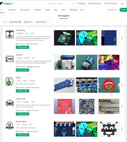 Image result for Open Source 3D Scanner