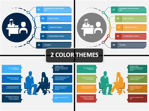 Image result for Interview Slideshow Examples