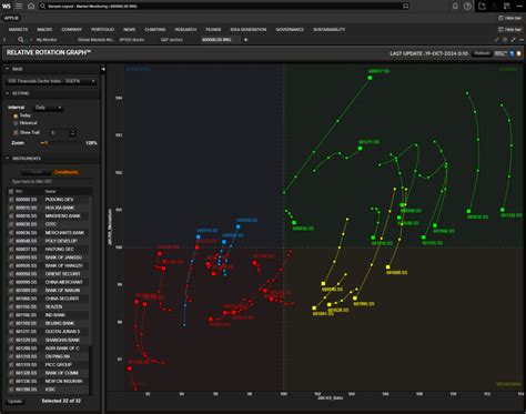 Lseg Workspace Tutorial 的图像结果