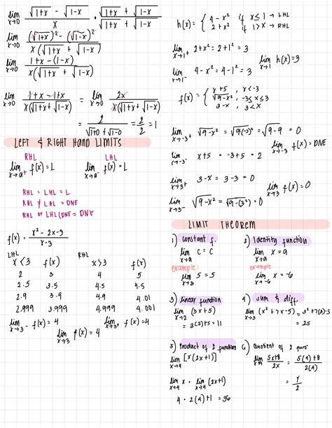 Free Lessons On Limits in Calculus 的图像结果