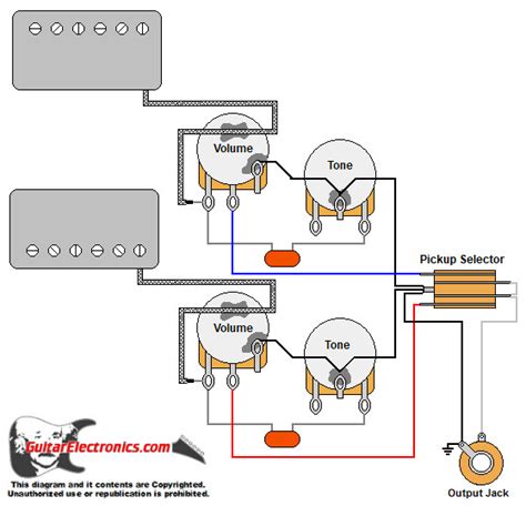 Image result for How to Deploy a Machine Learning Model