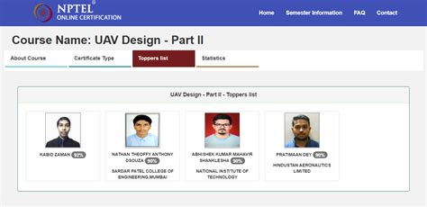 UAV Design II – Kabid Zaman