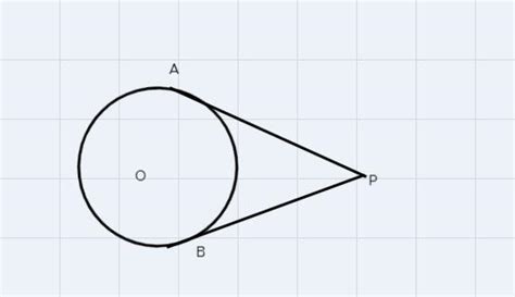The maximum number of tangents that can be drawn to a circle from a ...