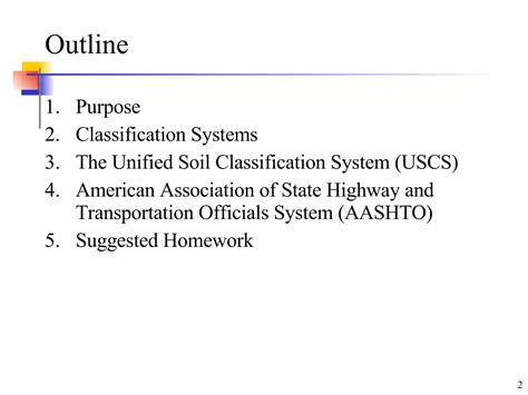 Soil Classification 的图像结果