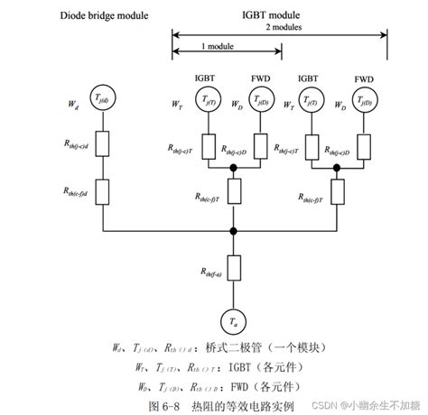 Insulated Gate Bipolar Transistor (IGBT) | Working Principle | Operation