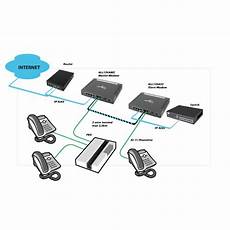 ethernet 2 draht swisspowermeter shop ethernet durch 2 draht verbindungen ethernet 2 draht swisspowermeter shop ethernet durch 2 draht verbindungen
