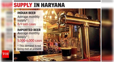 Microbreweries enjoy bull run amid beer supply woes in Gurugram ...