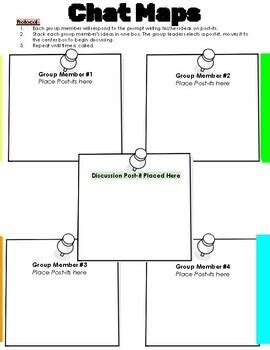 Group Discussion Activity 的图像结果
