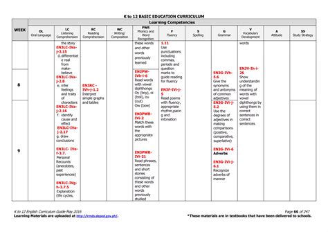 CG - English.pdf