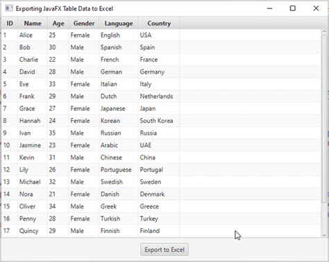 Image result for JavaFX Excel