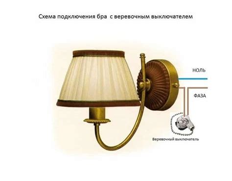 Как сделать выключатель света на бра