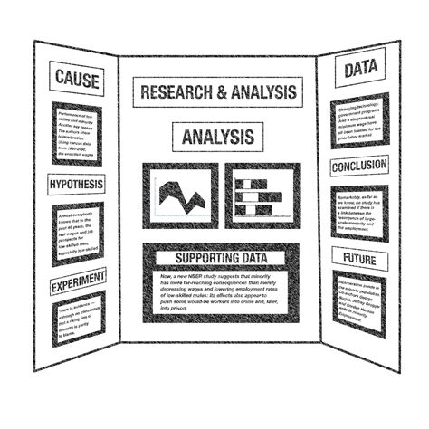 Science Project Poster Boards Science Fair Board Template | Science