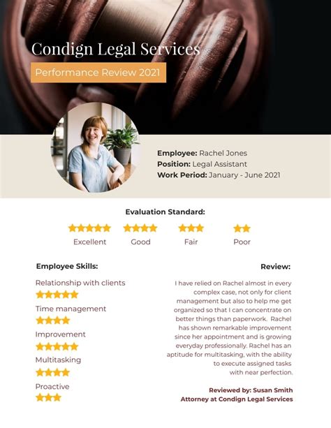 Engineer Performance 的图像结果