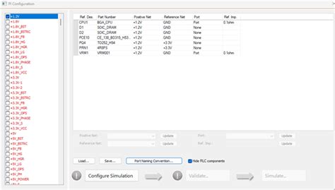 Image result for SIwave Tutorial