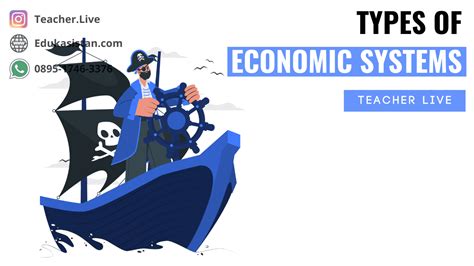 Economic System Types 的图像结果