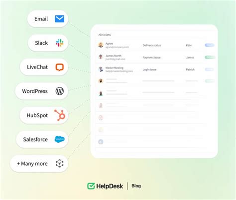 How to Use Contact Software 的图像结果