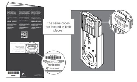 Image result for Changing Code On Schlage Lock