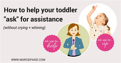 Image result for Making Request ASL