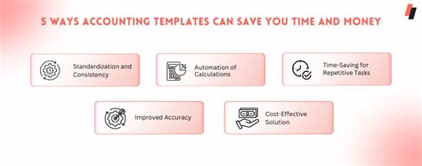 Accounting Templates: Do we really need them?