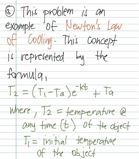 Application Problems Math 的图像结果