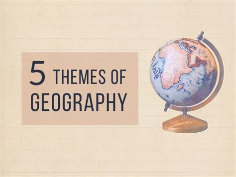 Image result for Geography Topic
