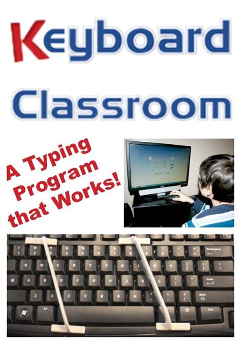Image result for Online Keyboard Class