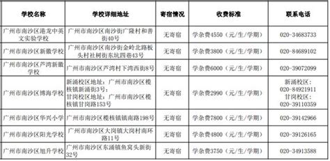 广州市南沙区实验外语学校收费标准(学费)及学校简介_小升初网