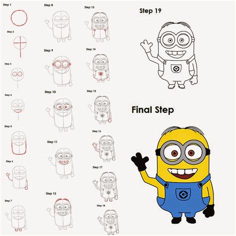 Draw a Minion | Minion drawing, Easy drawings, Step by step drawing