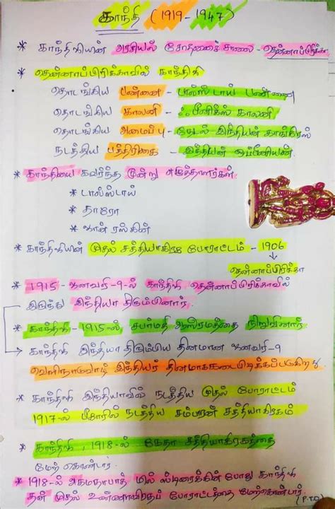 Image result for GK Study Point Chart 12 Pass