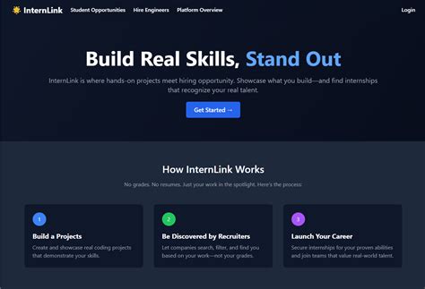 The Build - Your Vision