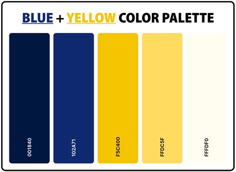 Blue and Yellow Color Palette | Color palette yellow, Blue colour ...