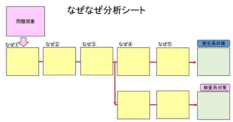 Image result for Matplot Colour Map