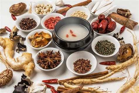 Traditional Chinese Medicine for Psoriatic Arthritis - TCM Dubai