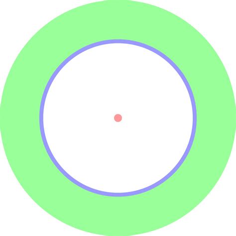 Geometry Sphere Tutorial 的图像结果